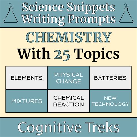 Science Prompts Starters Warm Ups Amp Do Nows Middle School Science Starters - Middle School Science Starters