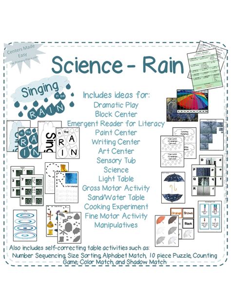 Science Rain Preschool Curriculum The Primary Place Preschool Science Curriculum - Preschool Science Curriculum