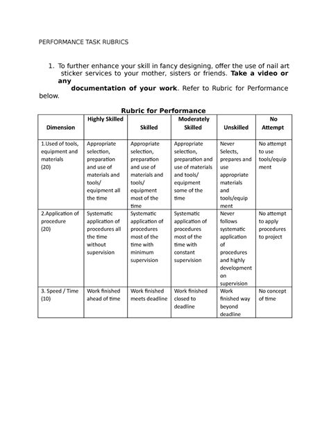 Science Rubrics Exemplars Performance Task In Science - Performance Task In Science