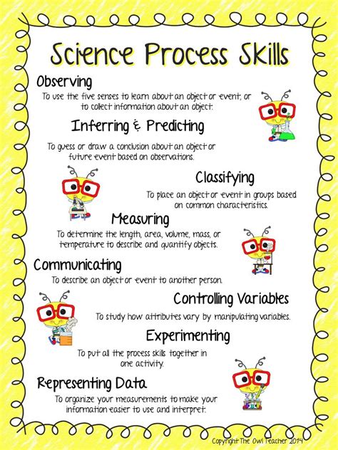 Science Skill Sheets Articles Videos And Games For Science Gr 3 - Science Gr 3