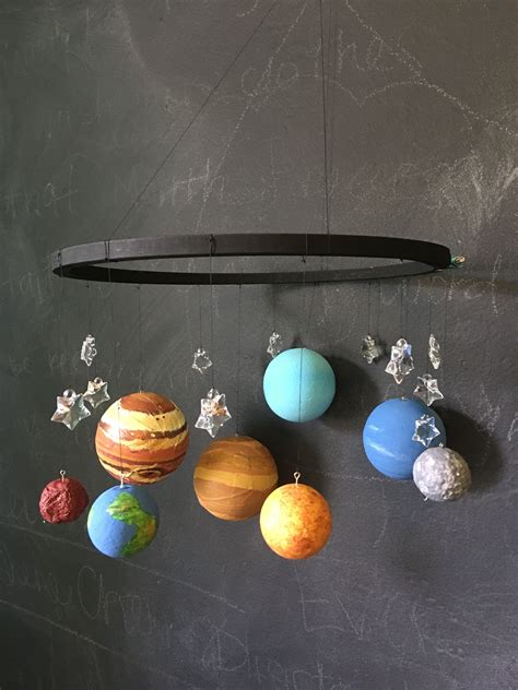 Science Solar System Mobile Craft Instructions Twinkl Making A Solar System Mobile - Making A Solar System Mobile