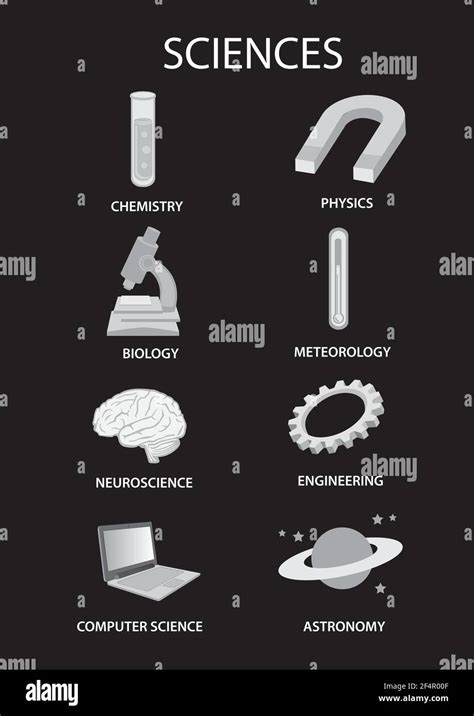 Science Subjects Different Science Subjects - Different Science Subjects