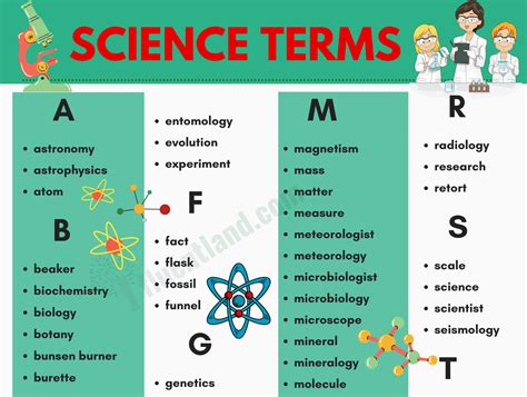 Science Terms Made Simple For Kids Yourdictionary Science Vocabulary Words For Kids - Science Vocabulary Words For Kids
