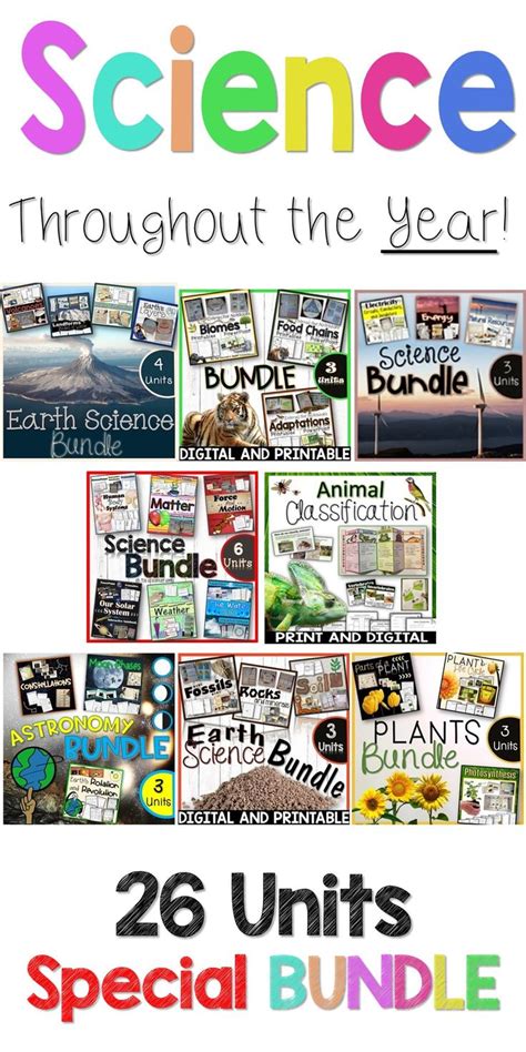 Science Throughout The Year Curriculum Bundle Grades Science Curriculum For Grade 3 - Science Curriculum For Grade 3