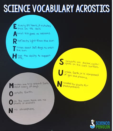 Science Vocabulary Ideas Get Creative With Acrostics Acrostic Poems For Science - Acrostic Poems For Science