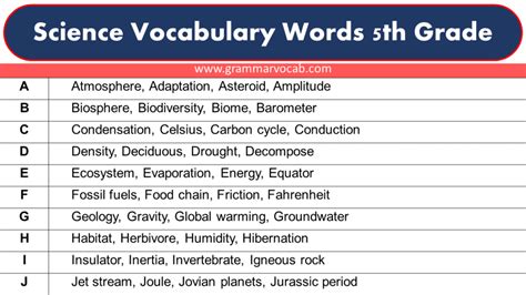 Science Vocabulary Words 5th Grade Grammarvocab 5th Grade Science Words Az - 5th Grade Science Words Az
