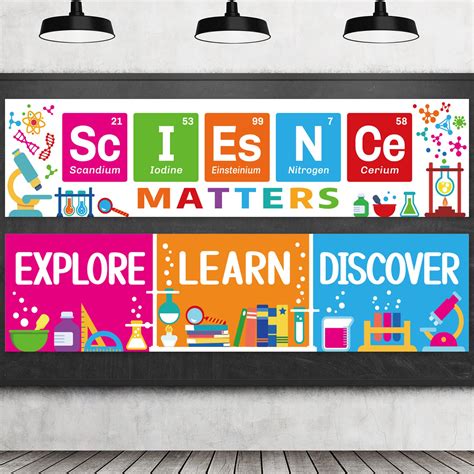 Science Wall Art Amp Canvas Prints Science Panoramic Science Art Prints - Science Art Prints