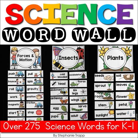 Science Word Walls Ndash The Literacy Loft Science Vocabulary Words 5th Grade - Science Vocabulary Words 5th Grade