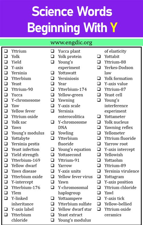 Science Words That Startup With Y Complete List Science Words That Begin With Y - Science Words That Begin With Y