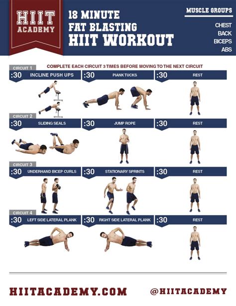 Science Workout   The Best Hiit Workouts 5 Science Backed Workout - Science Workout