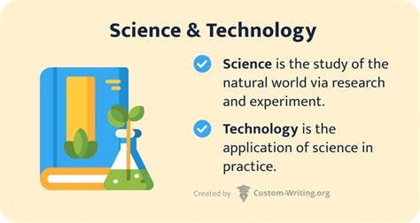 Full Download Science And Technology Paper Topics 