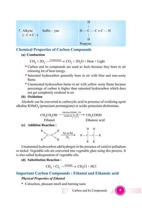 Read Online Science Class 10 Notes For Carbon And Its Compounds 