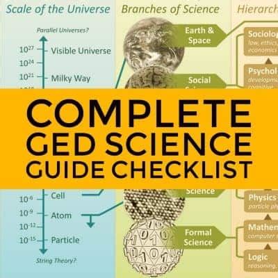 Download Science Ged Guide 