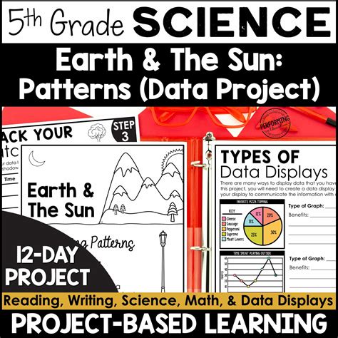 Read Online Science Lab For Graphing 5Th Grade 