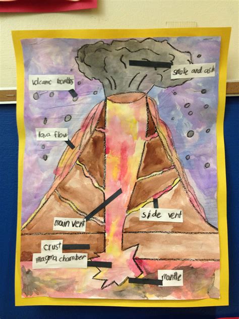Full Download Science Thematic Units For Second Grade Volcanoes 