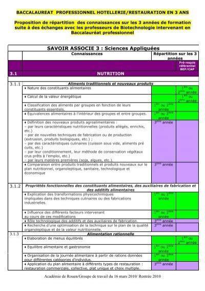 sciences appliqua c es cap cuisine et restaurant