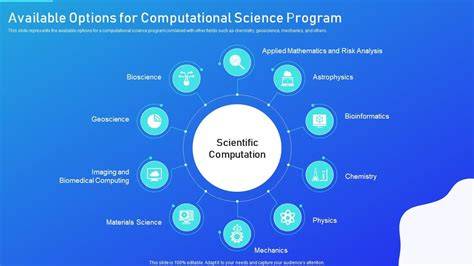 scientific computation
