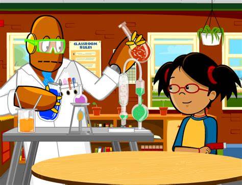 Scientific Method Brain Pop