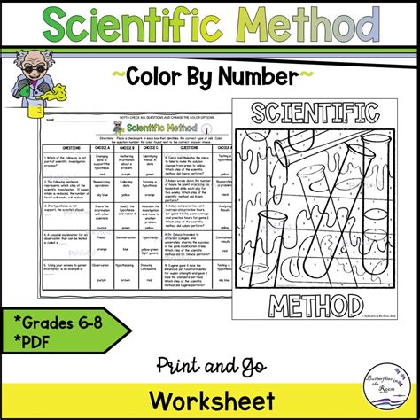 Scientific Method Colour By Number Teaching Resources Scientific Method Coloring Sheets - Scientific Method Coloring Sheets