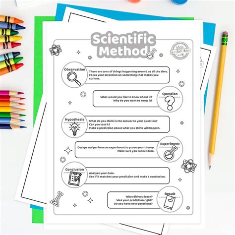 scientific method for kids hypothesis