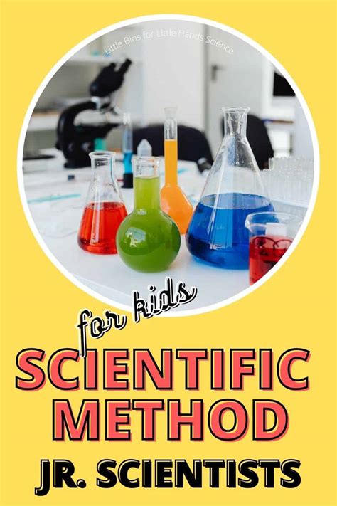 Scientific Method For Kids Learn All About The Scientific Method For Third Grade - Scientific Method For Third Grade