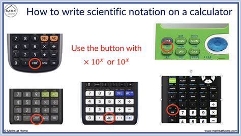 Scientific Notation Calculator