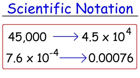 Scientific Notation Definition Rules Examples Amp Problems Byjuu0027s Scientific Notation 7th Grade - Scientific Notation 7th Grade