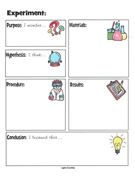 Scientific Processes Worksheet   Custom Scientific Method Worksheets Teacher Resources Storyboard That - Scientific Processes Worksheet