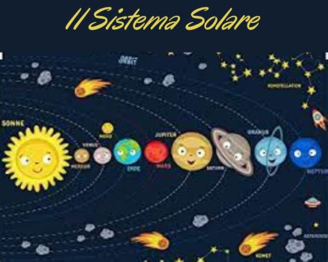 scienze il sistema solare
