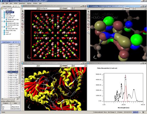 scigress molecular modelling pdf