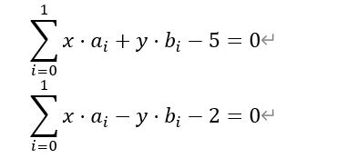 scipy.optimize.fsolve：用Python求解方程的解 - CSDN博客