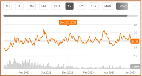 In 2011, Rolls-Royce Holdings plc was introduced as