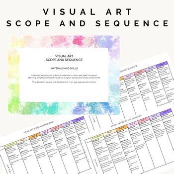 scope and sequence ausvels visual arts