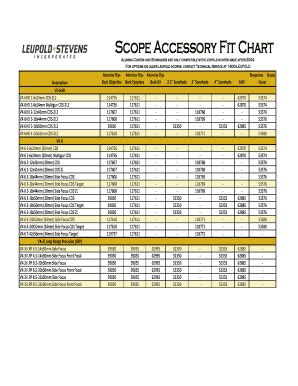 Scope Cover Size Chart