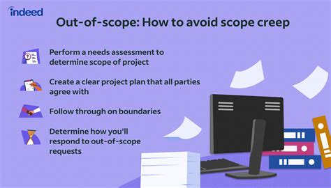 Scope Meaning In Tamil