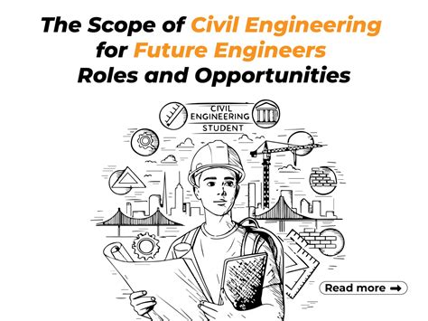 Scope Of Civil Engineering
