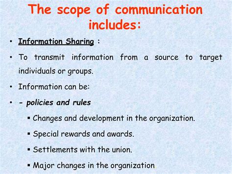 Scope Of Communication