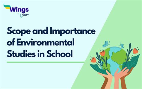 Scope Of Environmental Education
