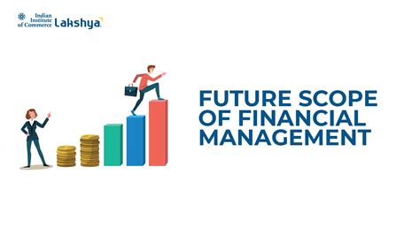 Scope Of Finance