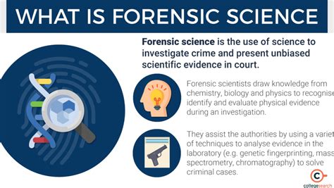Scope Of Forensic Science