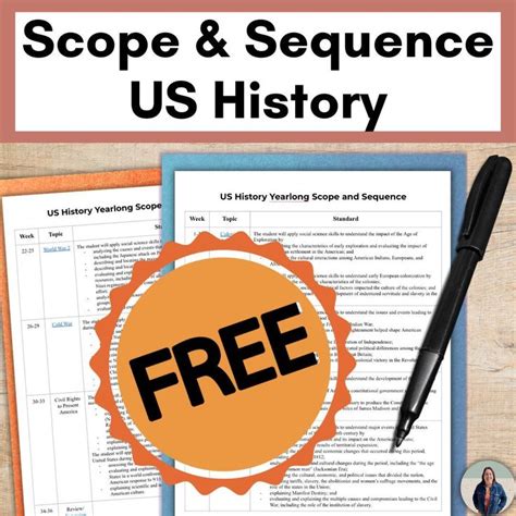 Scope Of History