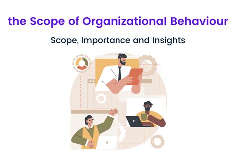 Scope Of Organizational Behaviour Does Not Include