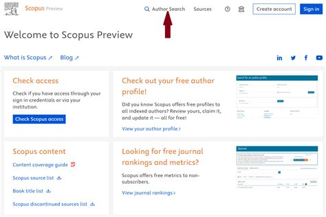 Scopus Author Identifier