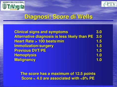 Score Di Wells