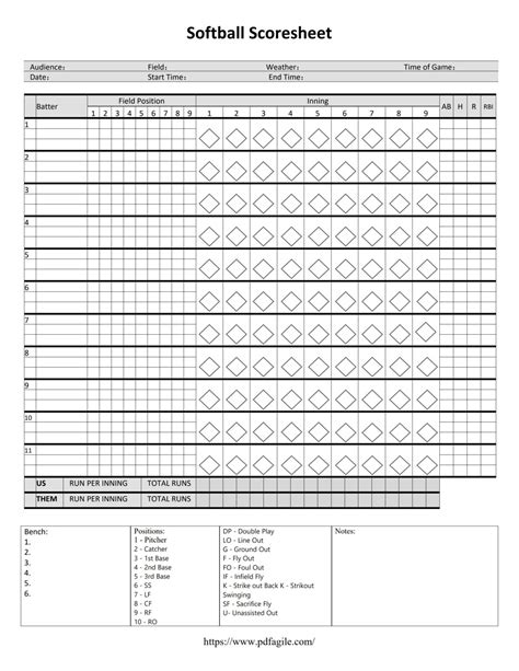 Score Sheets For Softball Both Teams