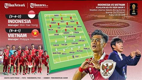 SCORE TIMNAS INDONESIA HARI INI：Live Score Timnas Indonesia vs Kamboja Hari Ini Update Hasil