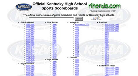 scoreboard 12dt