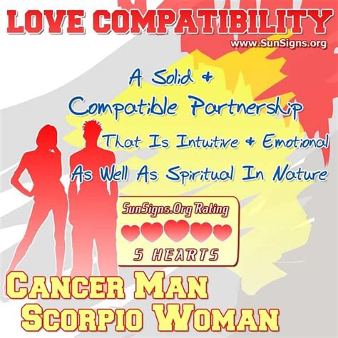 scorpio man cancer woman relationship