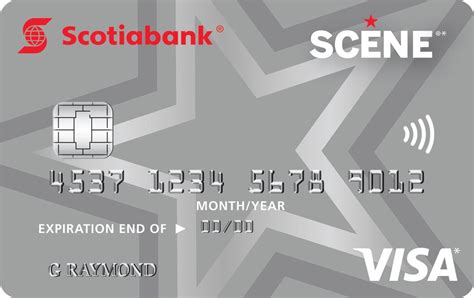 Scotiabank Scene Visa