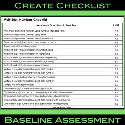 Read Scotland Baseline Assessment Primary 1 Test Papers 